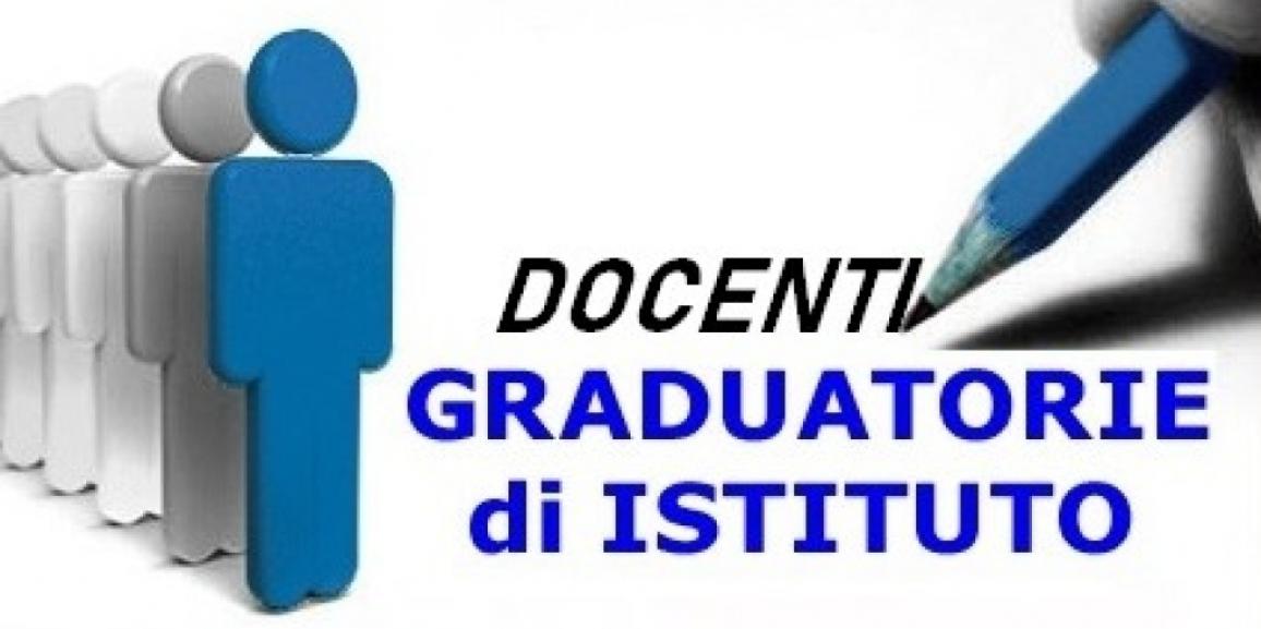 Pubblicazione Graduatorie di Istituto biennio 2020/2021 – 2021/2022